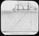 Image of Diagram: Angle/scope of dredge rope
